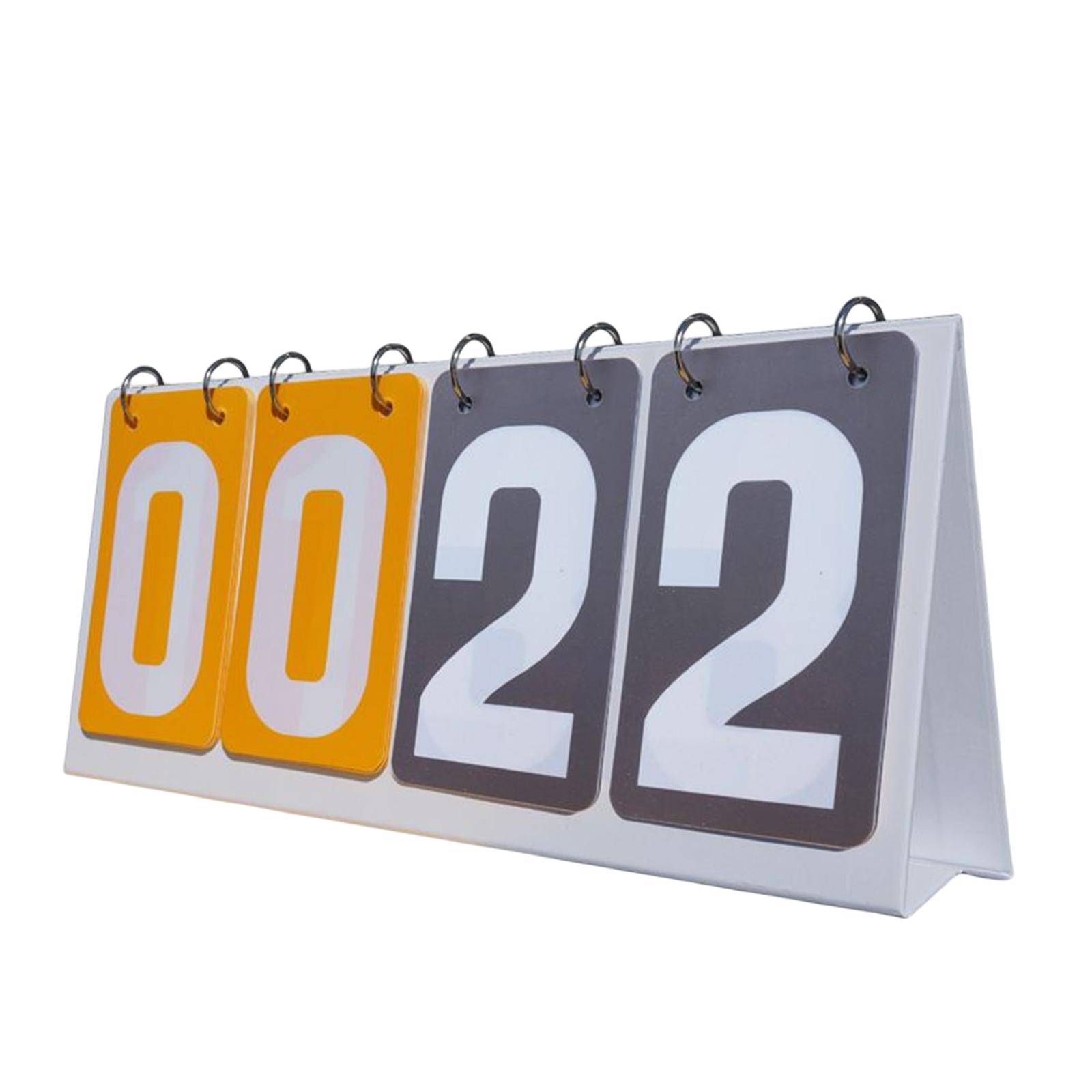 Marcador Deportivo de PVC Resi - Scoreboard Digital reseña y precio