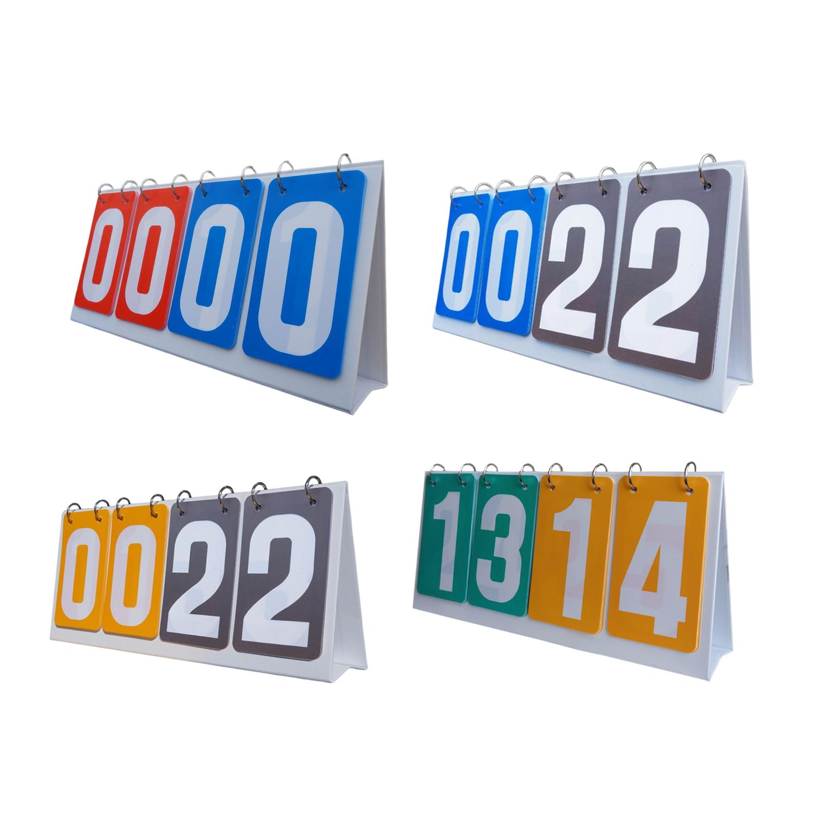Marcador Deportivo de PVC Resi - Scoreboard Digital reseña y precio