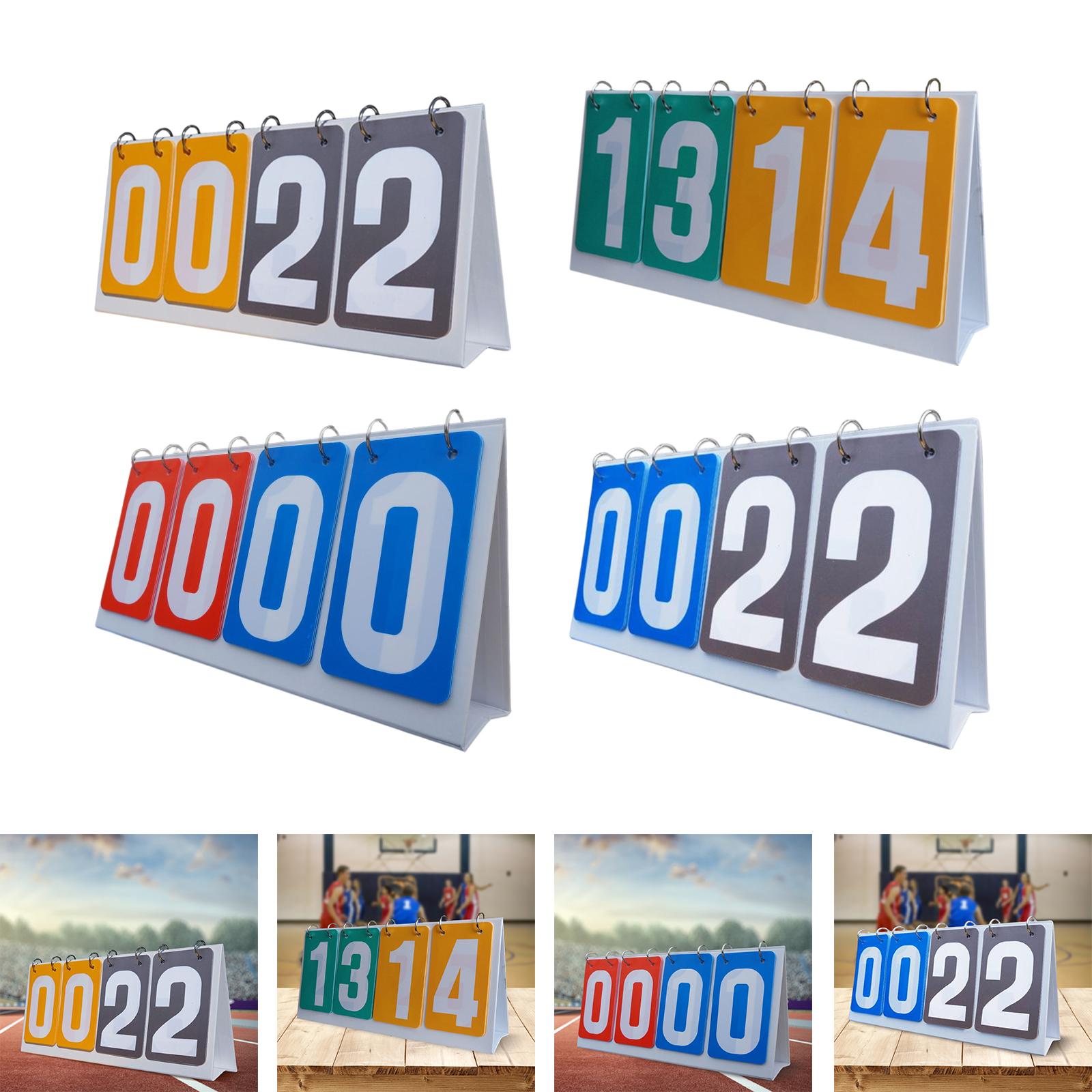 Marcador Deportivo de PVC Resi - Scoreboard Digital reseña y precio
