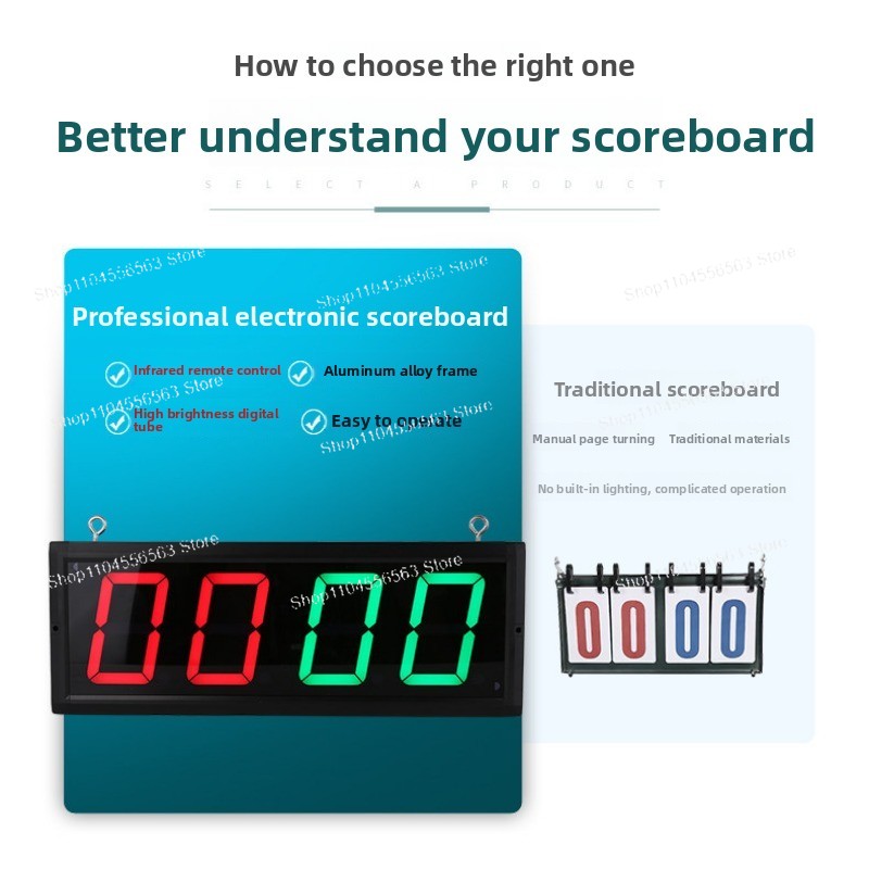 Marcador Digital con Control R - Scoreboard Digital reseña y precio