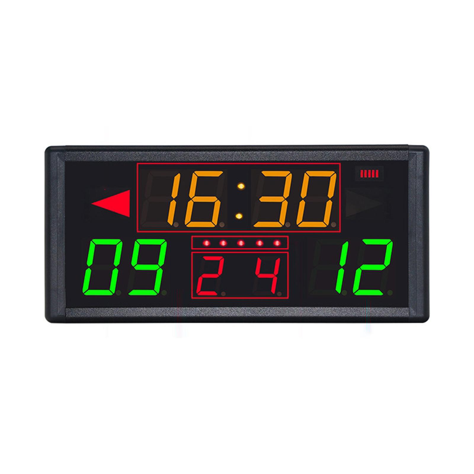 Marcador Digital con Control R - Scoreboard Digital reseña y precio