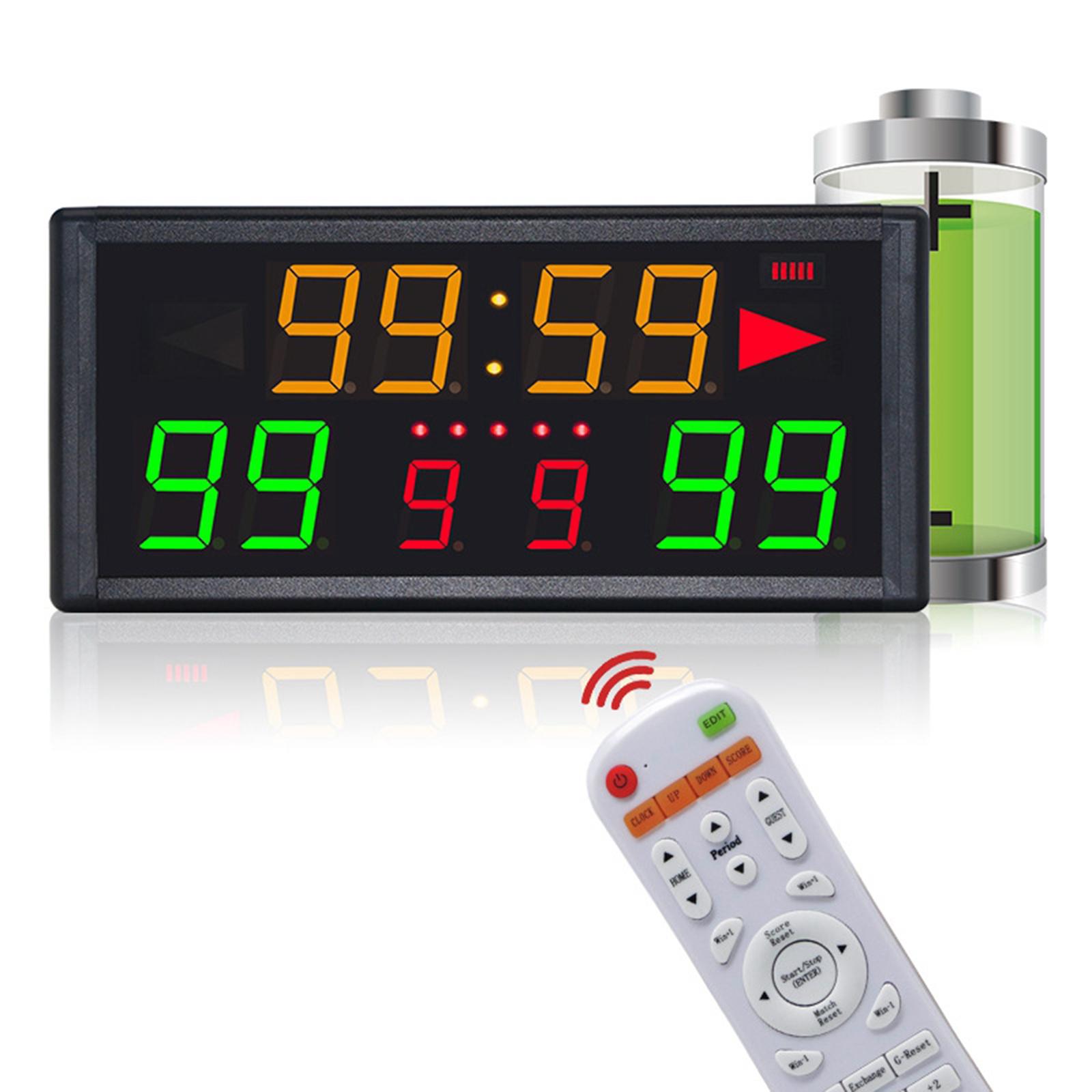 Marcador Digital con Control R - Scoreboard Digital reseña y precio